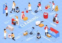 End Of Tenancy Cleaning London - 29795 offers