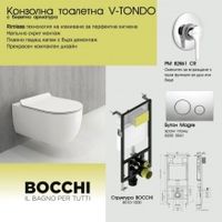 сифони за баня - 40590 новини