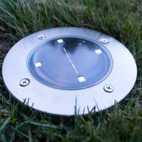 идеи за градина - 58015 възможности