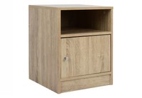 нощни шкафчета - 33429 снимки нощни шкафчета - 65614 снимки