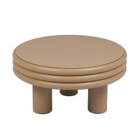 световен клас мебели - 70251 типа световен клас мебели - 17889 типа