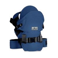 списъци за новородено - 72304 комбинации списъци за новородено - 70659 комбинации