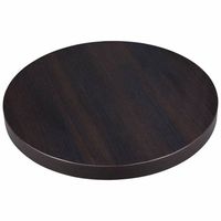 Table Tops - 29632 combinations Table Tops - 13948 combinations
