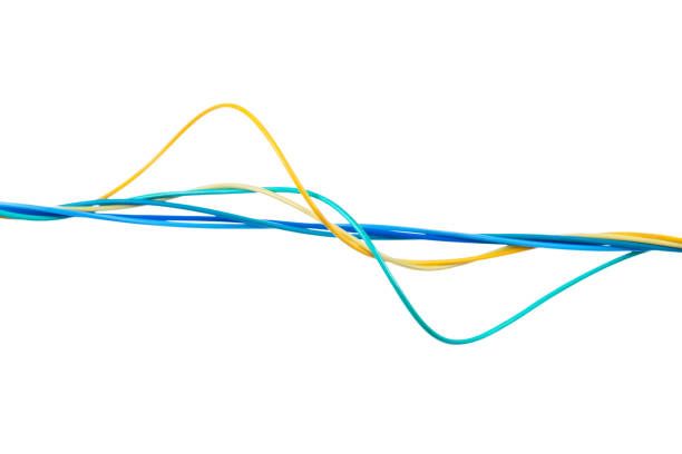 Mil Spec Wire - 17497 news