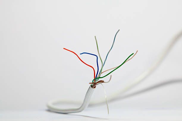 Teflon Wire - 62150 promotions