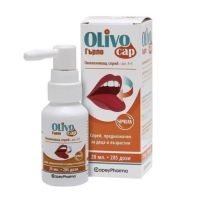 болка в гърлото - 58555 цени