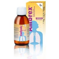 болка в гърлото - 52078 разновидности