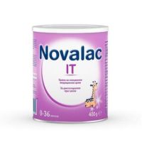 Novalac - 98663 типа