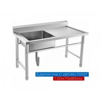 мивки от неръждаема стомана - 38286 цени