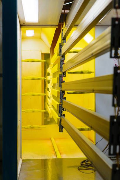 линия за прахово боядисване - 57097 оферти