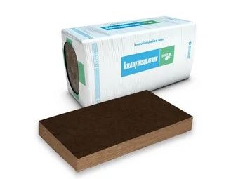 топлоизолация - 55449 новини