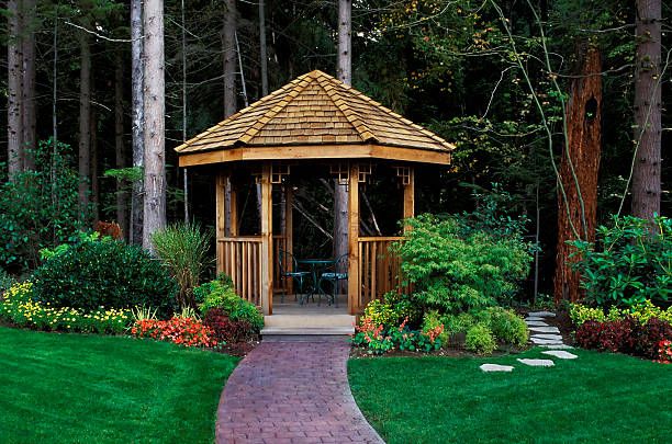 градински беседки - 64471 постижения | ogradki.bg градински беседки - 78863 постижения